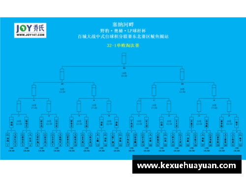 球王会体育官方网站埃弗顿客场大胜诺里奇城，继续领跑联赛