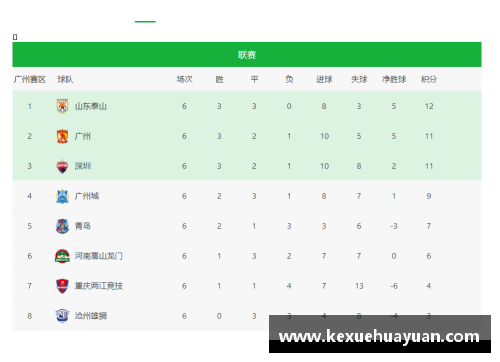 球王会体育官方网站积分榜领先优势减弱，勒沃库森或失冠争资格